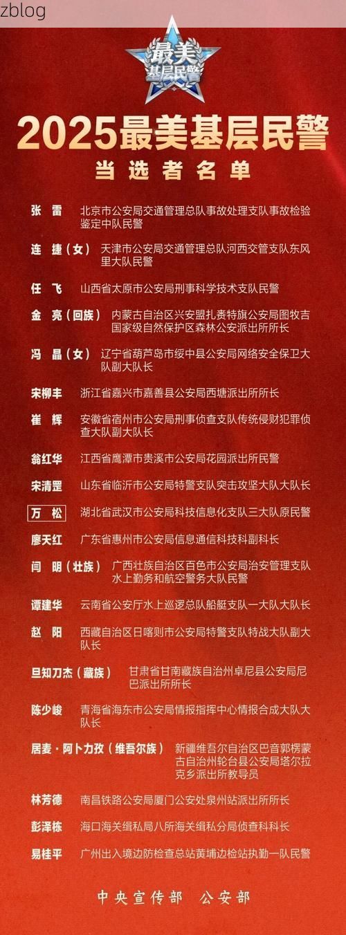 31省新增本土12例(31省新增本土0例)，潼关疫情引关注_77381