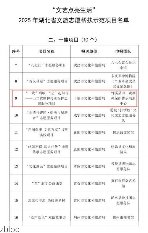 31省新增本土11例(31省新增本土13例)，铜仁疫情引关注！