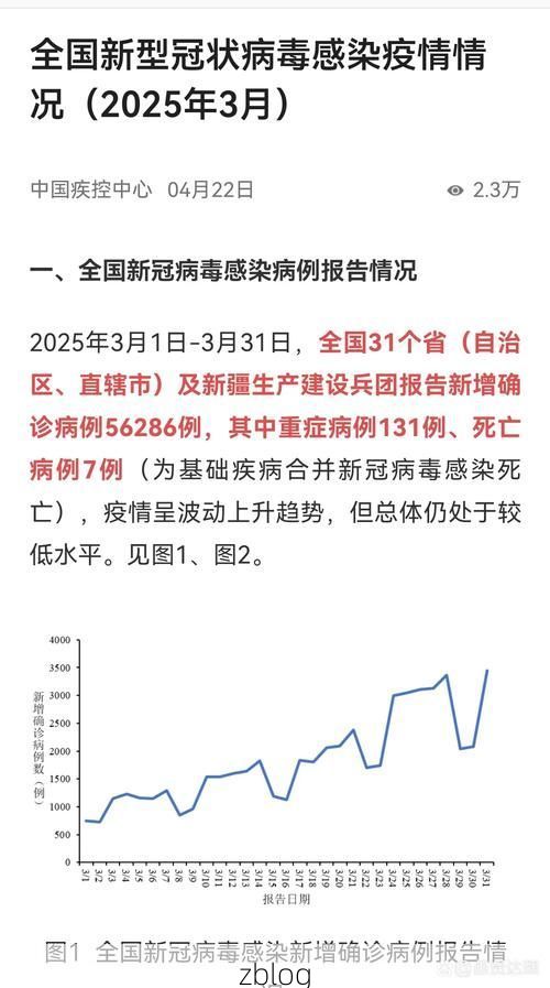 2022年3月31日嘉荫新增确诊病例情况_48129