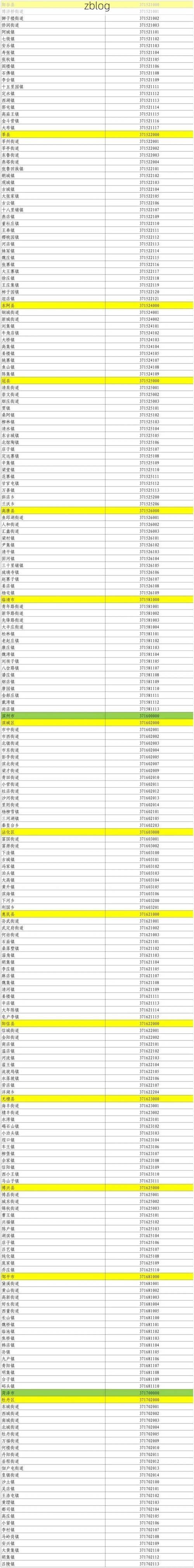 【31省新增本土12例(31省新增本土9例)，定陶疫情引关注_70834】