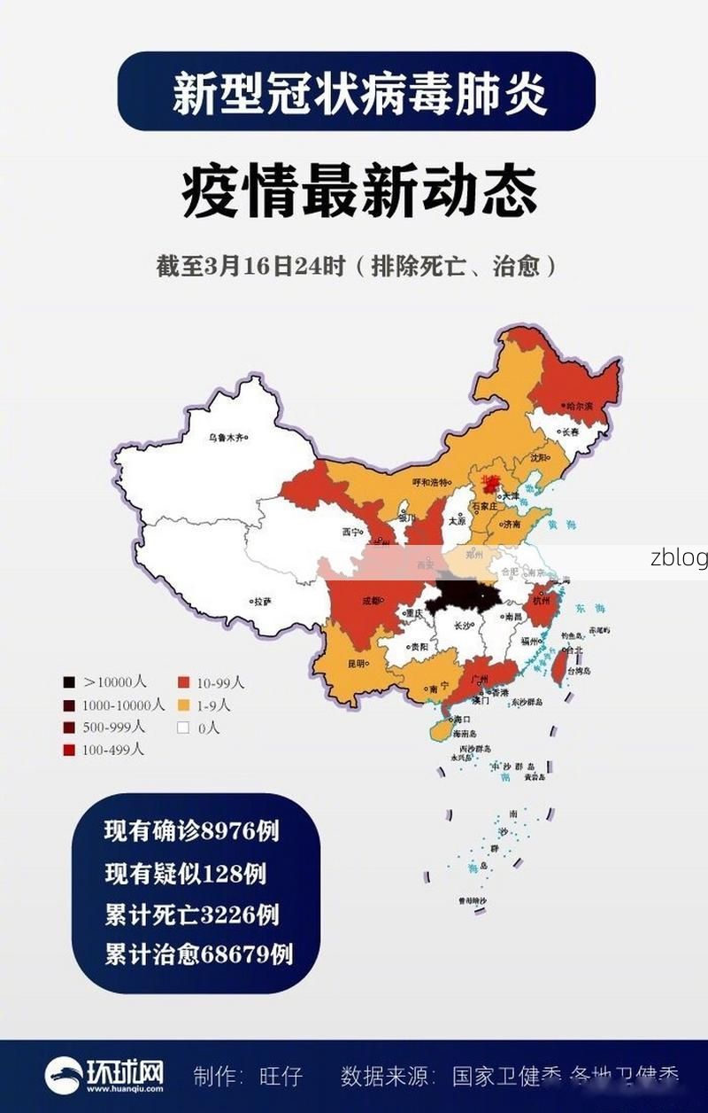【2022年1月10日永寿县新增确诊病例情况】
