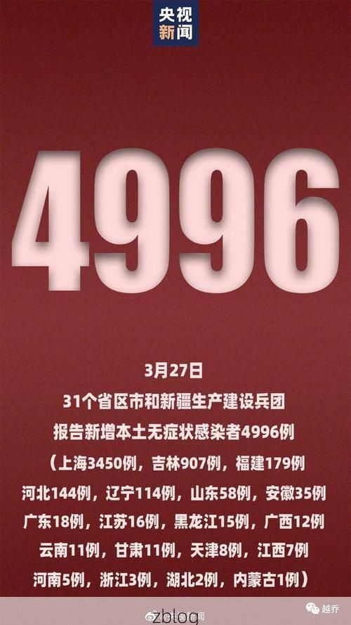 2022年11月25日黄梅新增确诊病例情况