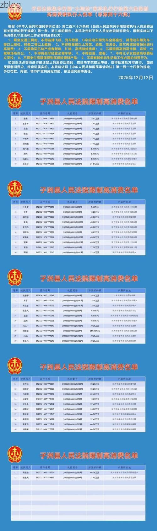 子洲县新增1例无症状感染者  子洲县疫情防控最新通报_39184