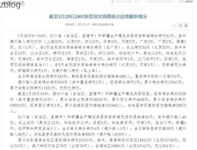 2022年1月28日镇宁新增确诊病例情况
