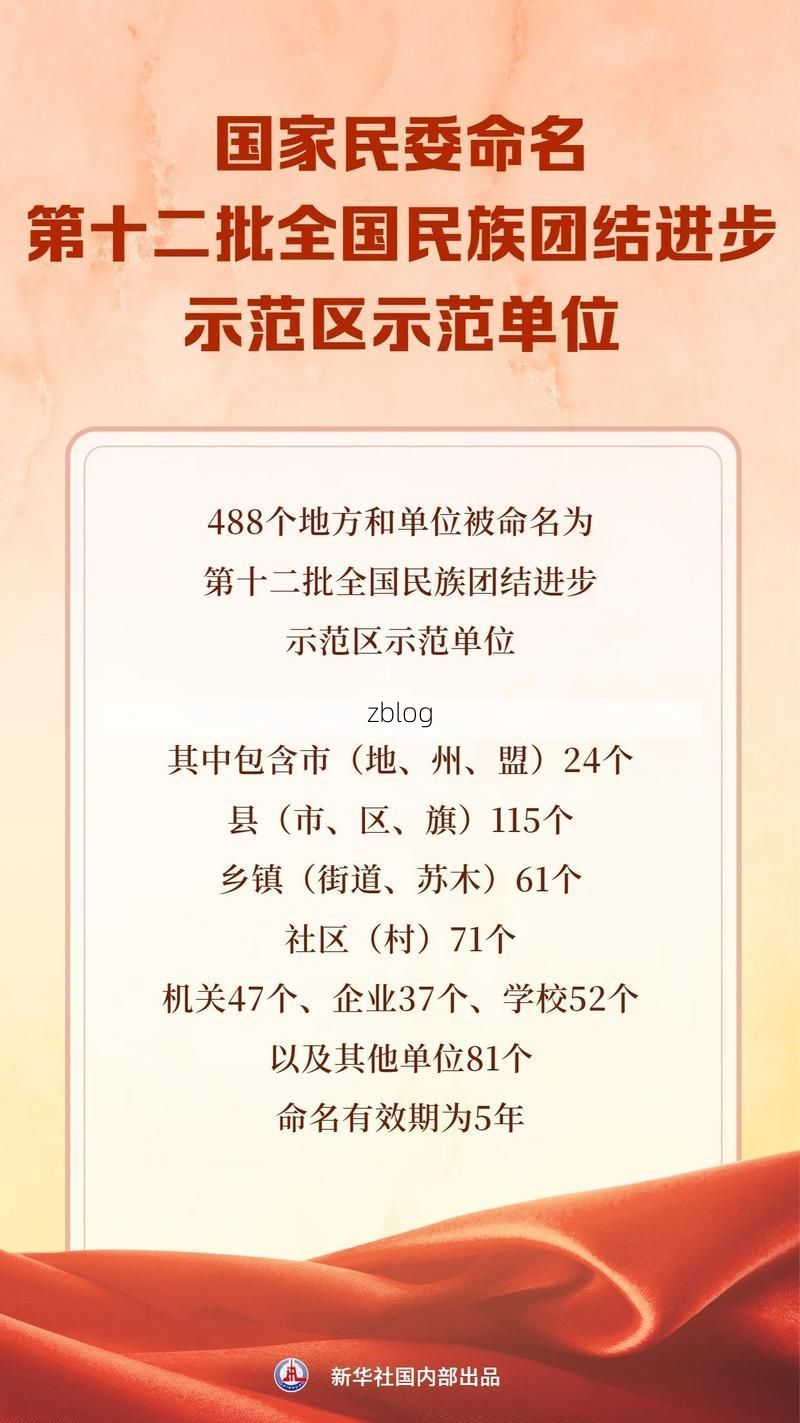 31省新增本土12例(31省新增本土9例)，木垒哈萨克自治县疫情引关注