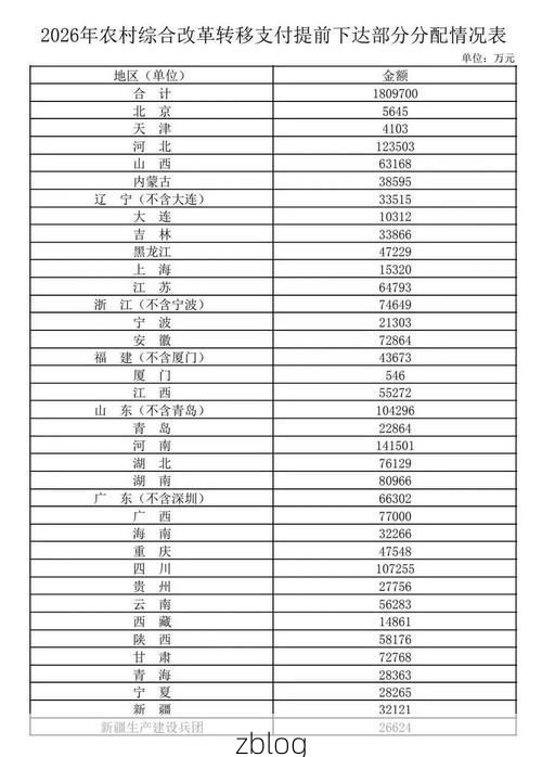 31省新增本土12例(31省新增确诊38例)，良庆区成焦点