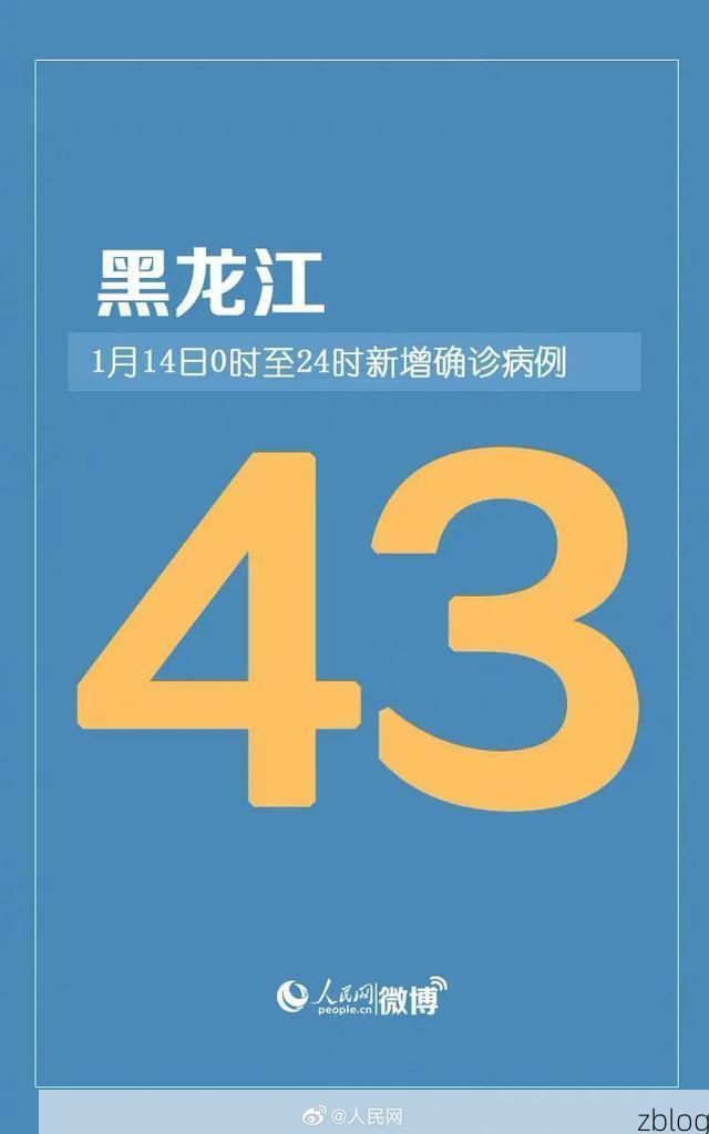 31省新增本土12例(31省新增确诊43例)，宣威市疫情引关注
