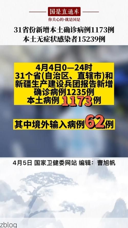31省新增本土12例(31省新增本土9例)，黑山疫情引关注