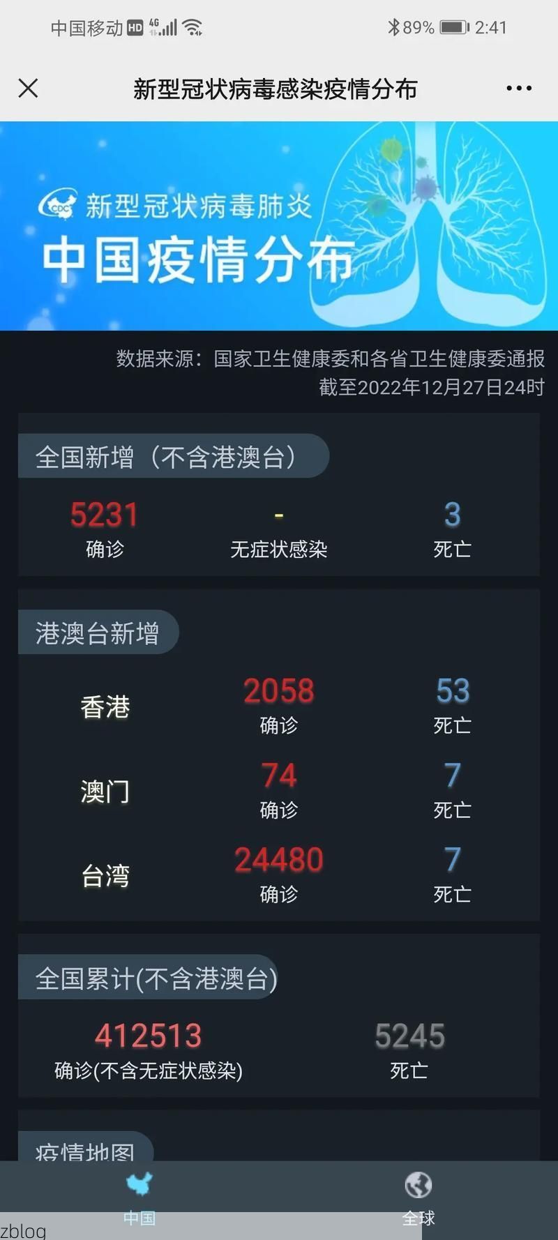 2022年3月1日东莞新增确诊情况_25630