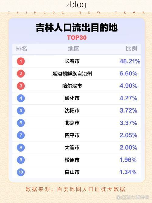 31省区市新增12例本土确诊，吉林市疫情最新消息_11000