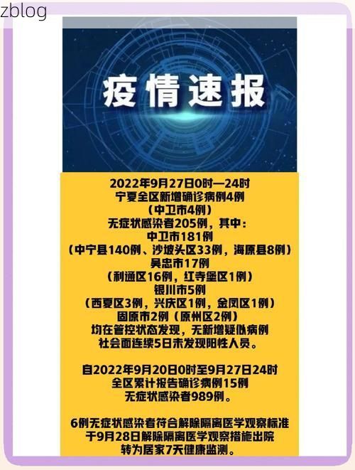 大宁县新增1例无症状感染者  大宁县疫情防控最新通报