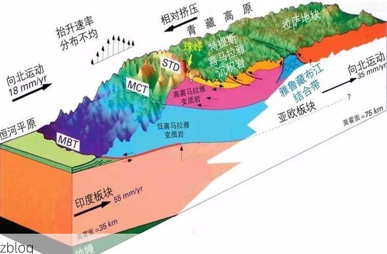 高原屏障下的零感染坚守：昭觉县防疫地理优势解析_72556