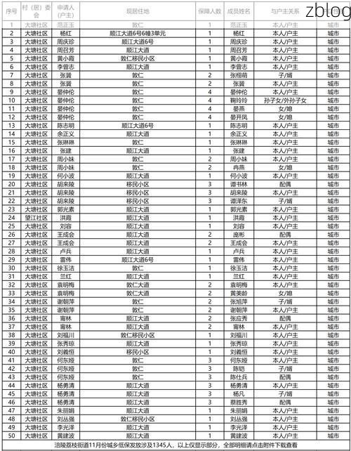 【31省新增本土12例(31省新增本土8例)，荔城区疫情引关注_68247】