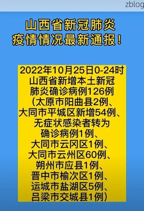 31省新增本土12例(31省新增本土9例),上城区疫情引关注_42583