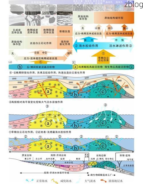 中江县的防疫屏障：丘陵地貌下的低感染率成因解析