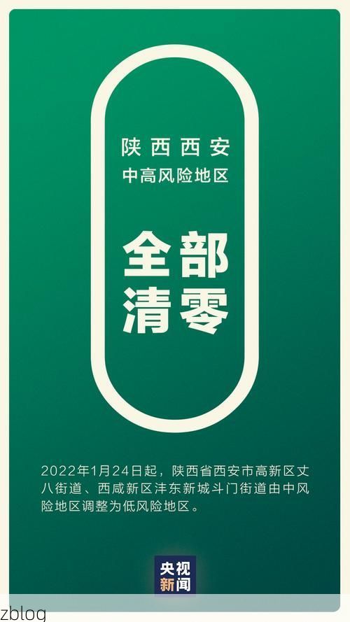 佛坪县新增1例无症状感染者  佛坪县疫情防控最新通报_79802