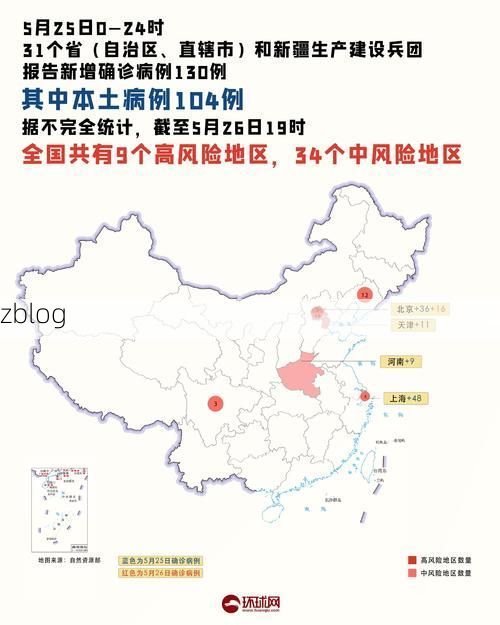 31省新增本土12例(31省新增本土9例),西青区疫情引关注_73378