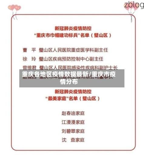31省区市新增12例本土确诊,重庆疫情最新消息_63728