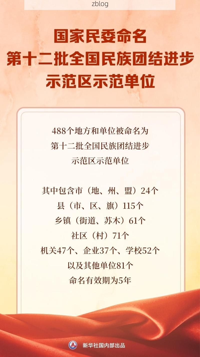 31省新增本土12例(31省新增本土9例)，西固区疫情引关注_72839