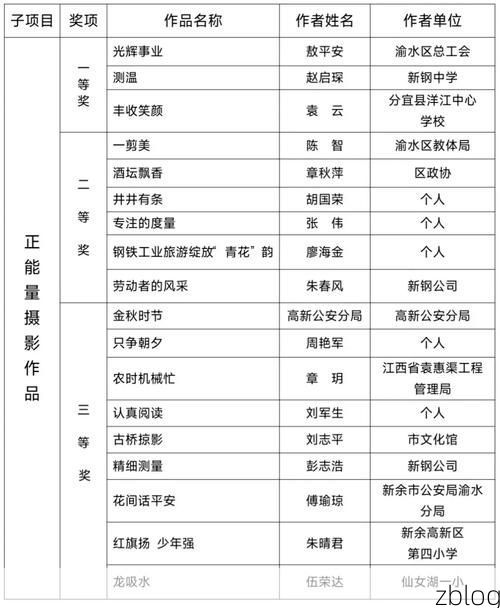 31省新增本土12例(31省新增确诊38例),江陵县疫情引关注