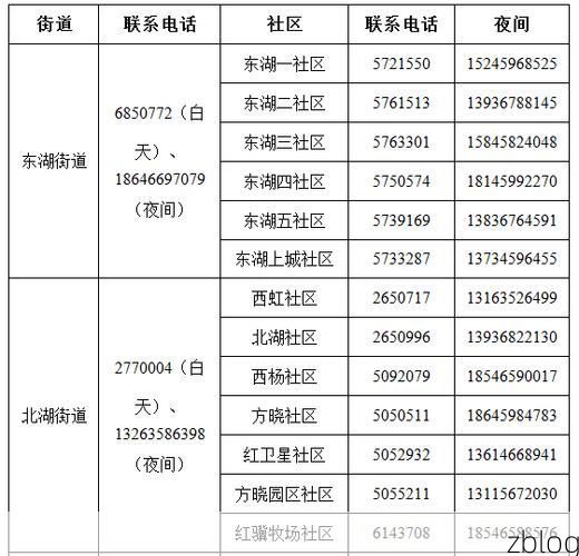 阎良区新增1例无症状感染者 阎良区疫情防控最新通报_47288