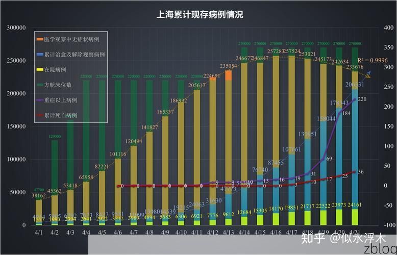 2022年4月17日迁安新增确诊病例情况_18591