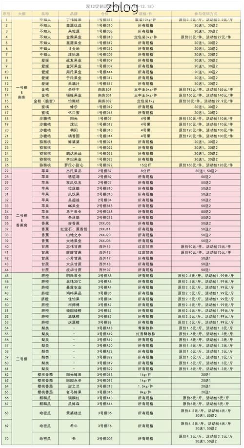 31省新增本土12例(31省新增本土5例)，壤塘县疫情引关注