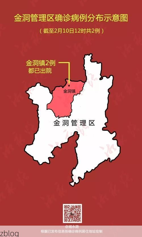 2022年5月18日集安市新增确诊病例情况_22688