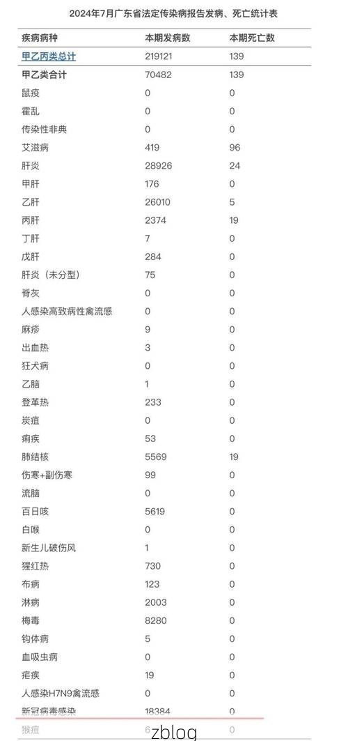 31省新增本土12例(31省新增确诊38例)_57100
