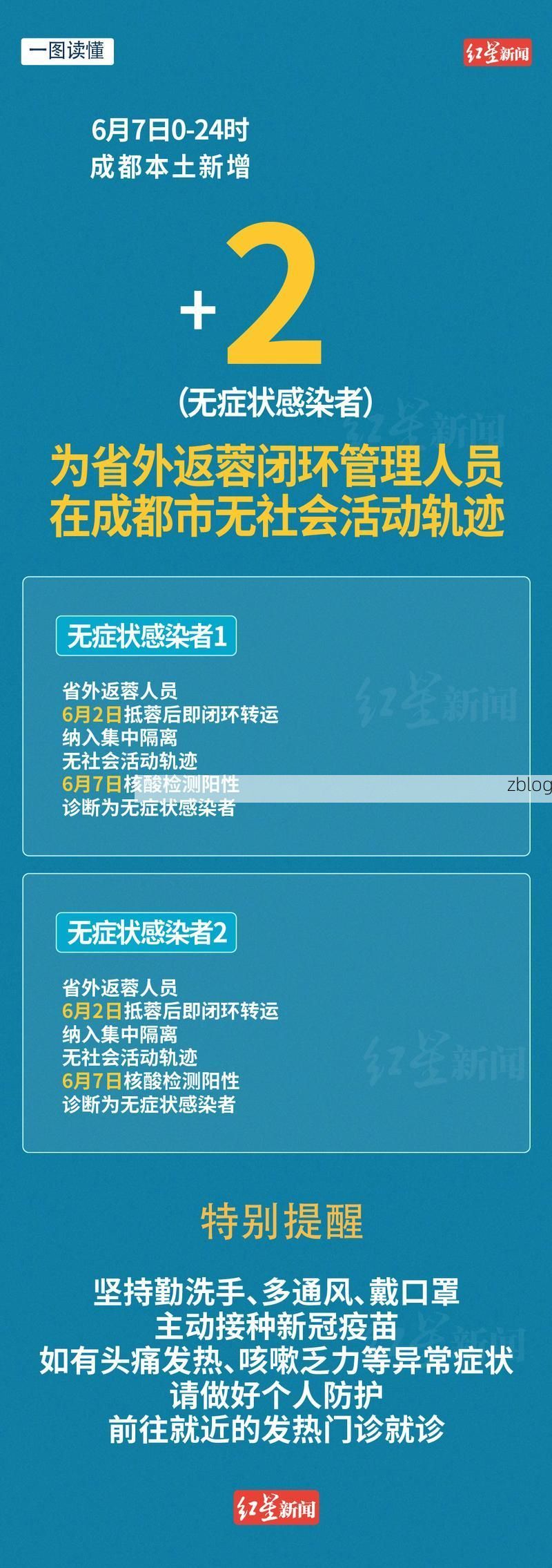 成都市新增1例本土无症状感染者  成都市疫情防控最新通报