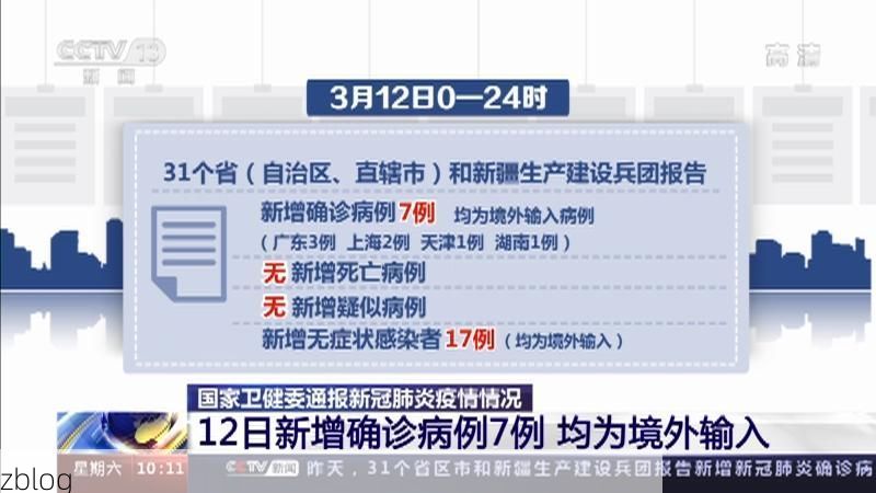 2022年8月12日日喀则市新增确诊病例情况