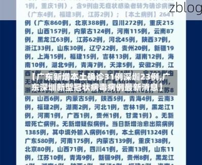 31省新增本土12例(31省新增本土9例)，绍兴疫情引关注_31337