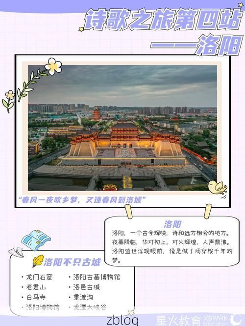 洛阳疫情：十三朝古都的防疫地理屏障与破防时刻_71612