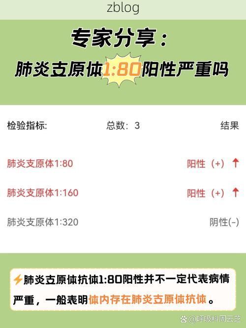 邛崃市新增1例无症状感染者  邛崃市疫情防控最新通报_54980