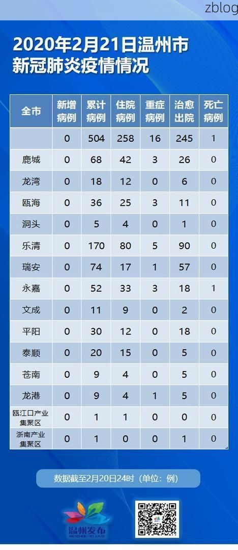 2022年4月12日张家港新增确诊病例情况_28510