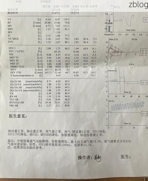 2022年4月20日蒙自新增确诊病例情况