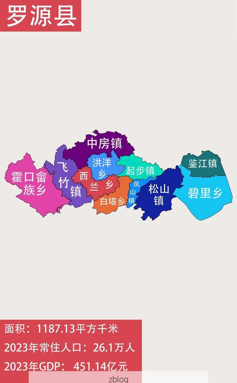 罗源新增1例无症状感染者 罗源县疫情防控最新通报_18788