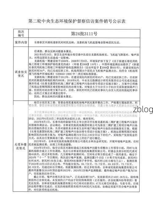 31省新增本土12例(31省新增本土8例),嵩明疫情引关注_41501
