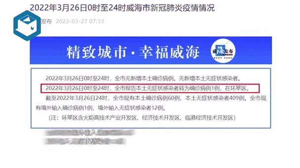 2022年5月18日崇文区新增确诊病例情况