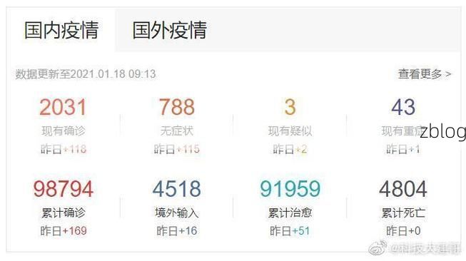 【佳木斯市市辖区新增1例无症状感染者  佳木斯市市辖区疫情防控最新通报】