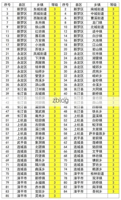 31省区市新增12例本土确诊，雨湖区疫情最新消息_60294