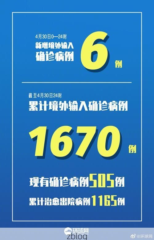 31省新增本土12例(31省新增确诊32例),靖西县疫情引关注!