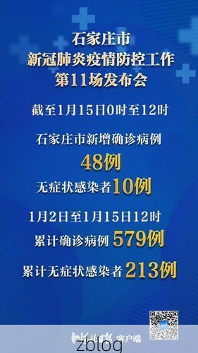 2022年1月6日藁城区新增确诊病例情况
