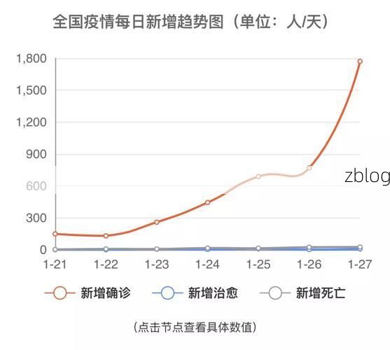 31省新增本土12例，莱芜疫情最新消息