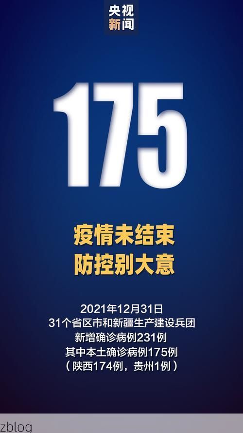 31省新增本土12例(31省新增本土8例)，巴楚疫情引关注_47608