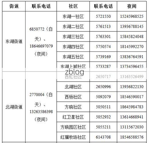 巧家县新增1例无症状感染者 巧家县疫情防控最新通报_39516