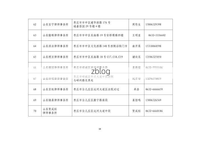 31省新增本土12例(31省新增本土5例)，哈密疫情引关注_48268