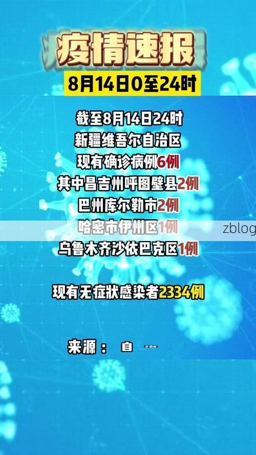 【大安新增1例无症状感染者 大安疫情防控最新通报】