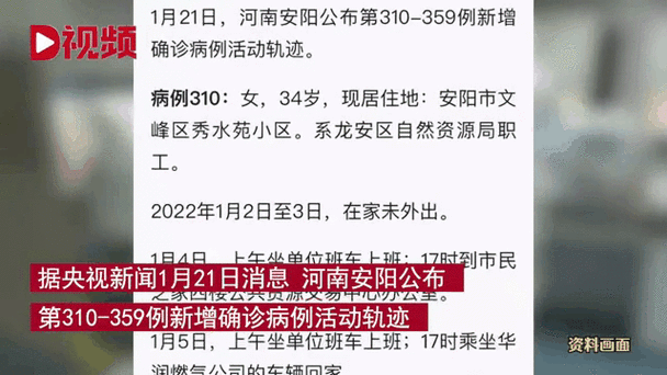 2022年3月15日龙安区新增确诊病例情况