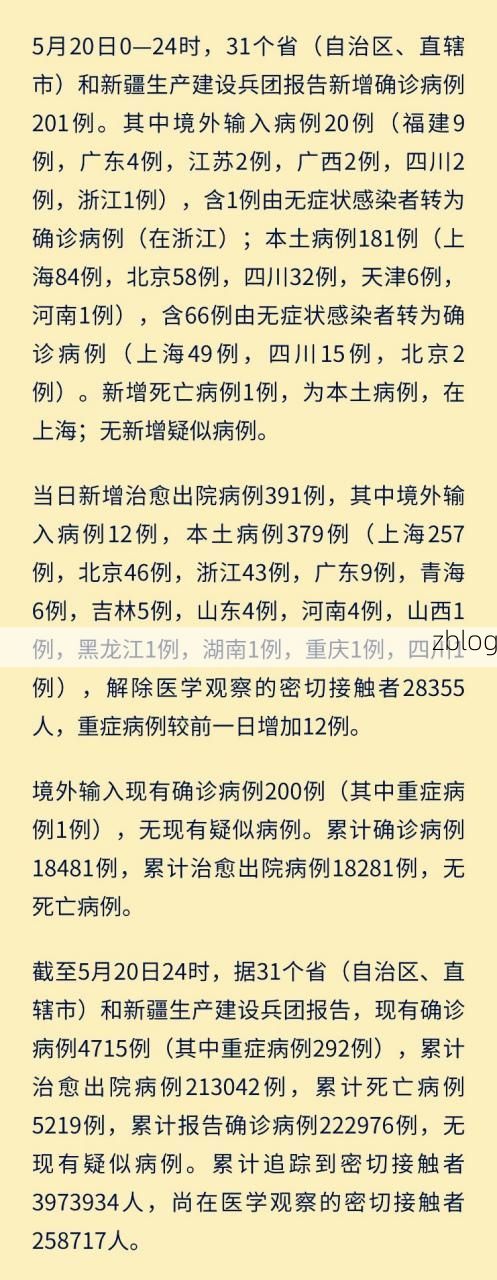 2022年5月8日社旗县新增确诊病例情况